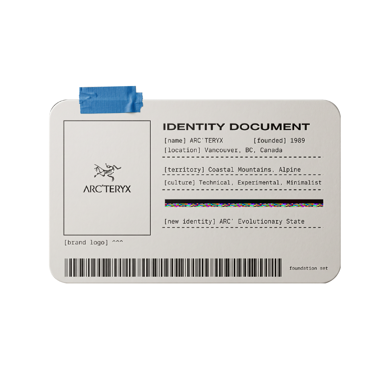 GORP flags — identity document card