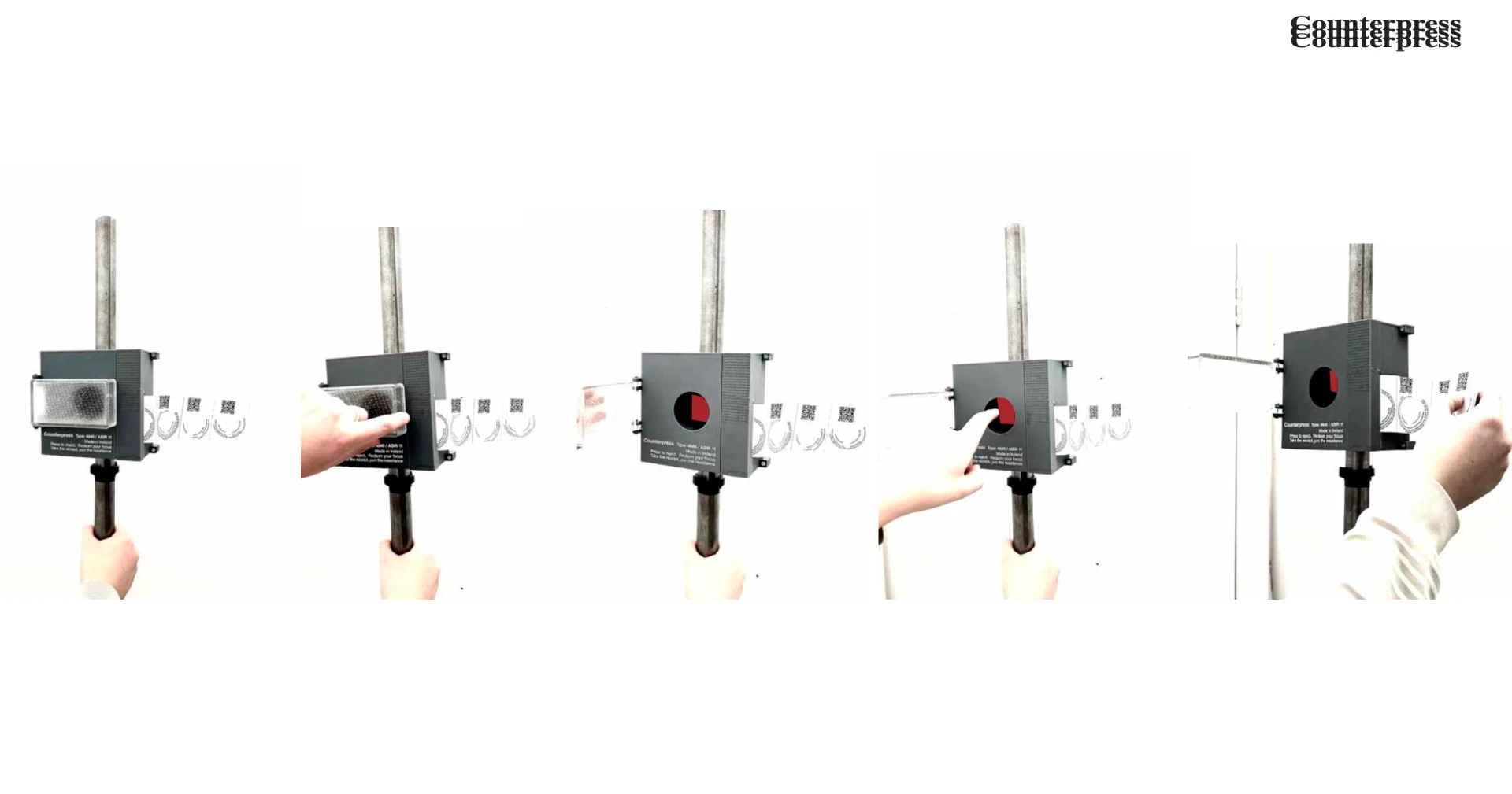 Counterpress — interaction sequence lifting the visor and pressing the button