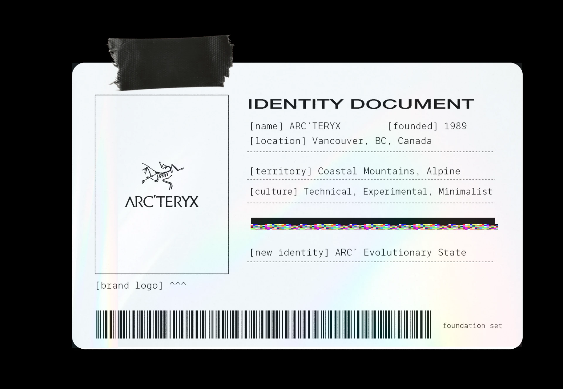 GORPFlags — Arc'teryx identity document card