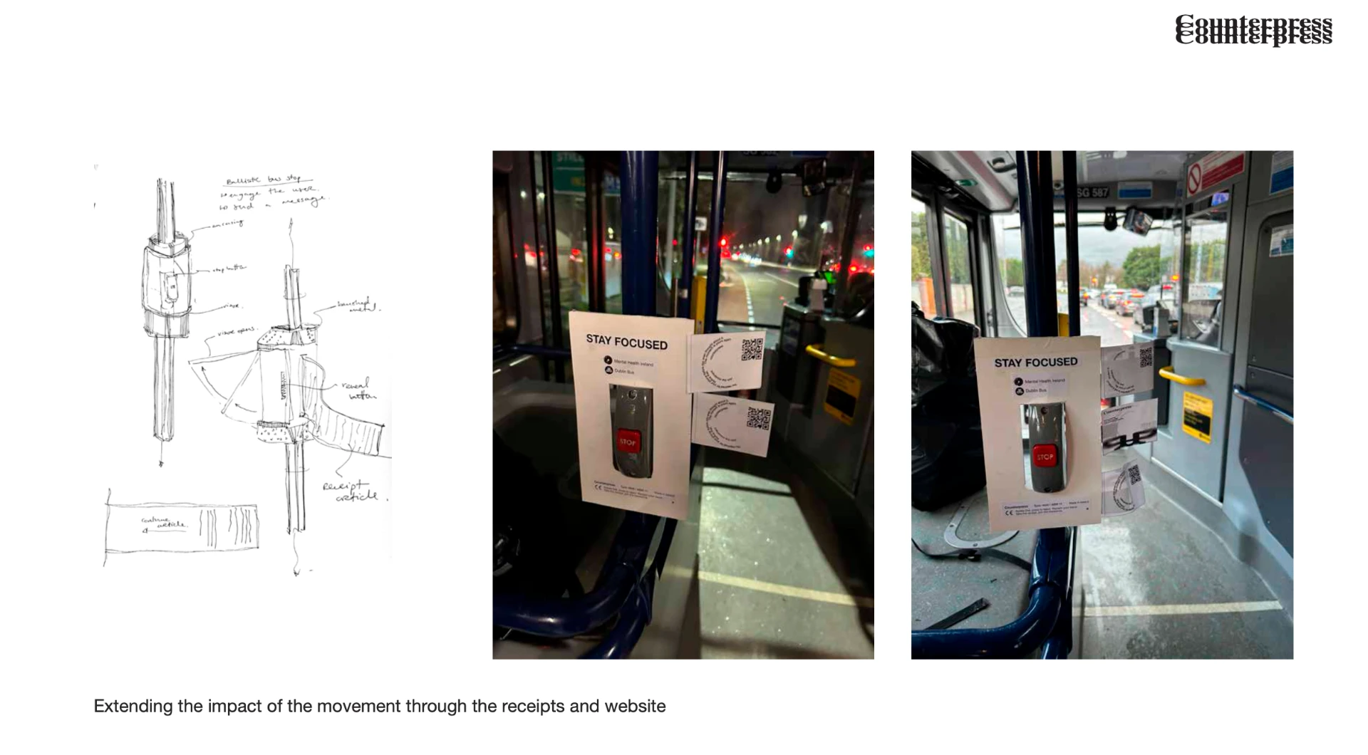 Counterpress — sketches and installation on a Dublin Bus stop button