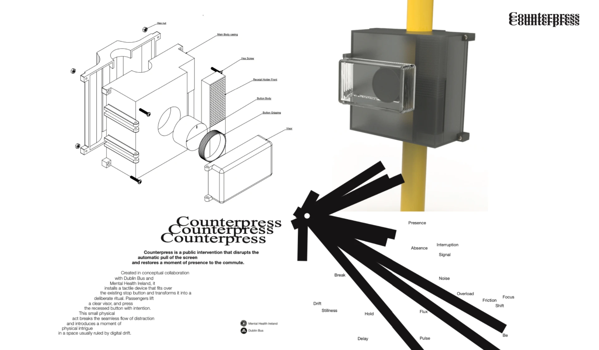 Counterpress — exploded view, device render and concept board